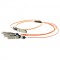 QSFP-4X10G-AOC60M